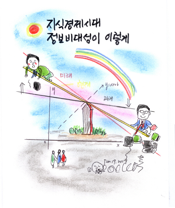 신택리지-지식경제시대