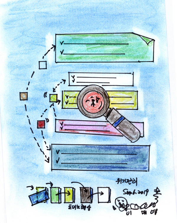 신택리지-위기관리