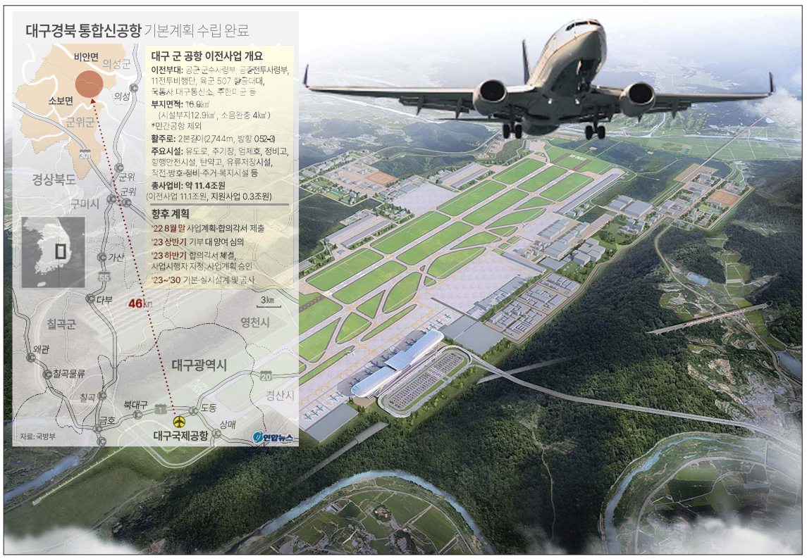 대구공항 