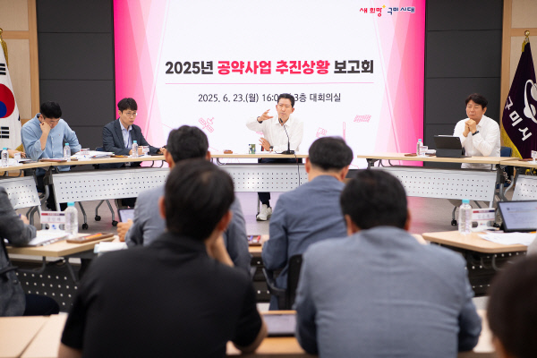 <b>구미</b>, 민선8기 공약 완성도 높이기 '가속'