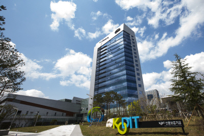 신용보증기금 녹색인증