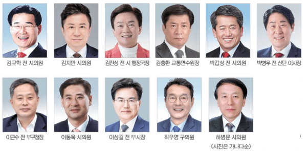 [6·3 지방선거 누가 뛰나] 대구 북구청장 - 뉴스 썸네일 이미지