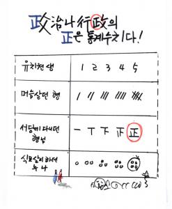 노벨경제학상 수상자들에게 대구 경제를 자문한다면…