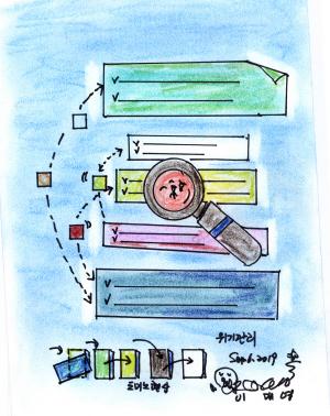 ‘金蟬脫殼’했던 왕건처럼…대구도 과거영광 버려야할 때