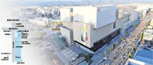 [대구 지도가 바뀐다] (2)동대구역세권 신도심 상권의 부상