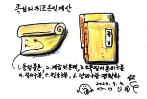 [금호강 르네상스 시원을 찾아서] 고려가 후삼국 통일하자 중국식 성씨제도 전국에 반포