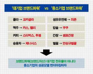 [마케팅 톡톡] 보여주고 들려주고 반복하고…브랜드파워 높이는 비결