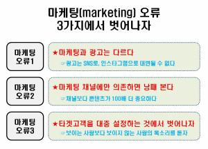 [마케팅 톡톡] 먹기 전에 맛있고, 쓰기 전에 좋아 보이는 법