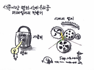 [미래의 날개 먹거리와 일자리] “지자체 일자리 창출서 ‘똘똘한 지방기업’ 키워야”