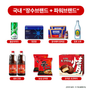 [마케팅 톡톡] ‘딱’ 보면 ‘아’ 소리 나는 브랜드, 이유는?