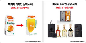 [마케팅 톡톡-시각화와 청각화] 마케팅 홍수 시대, 소비자 뇌리에 박히려면…